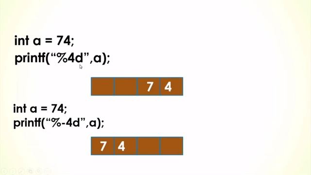 #14. Formatted Input/Output In C Programming Language | printf & scanf Functions In C смотреть онлайн