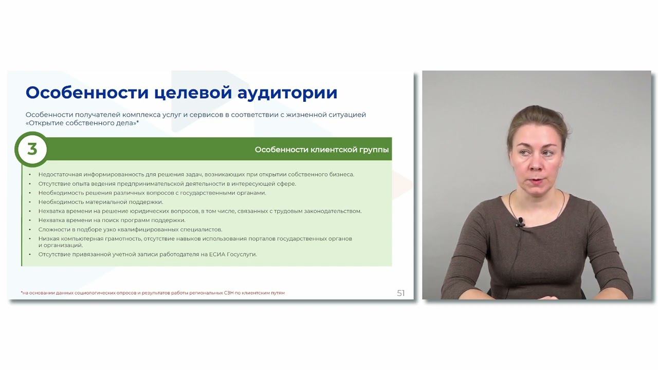 Открытие собственного дела смотреть онлайн