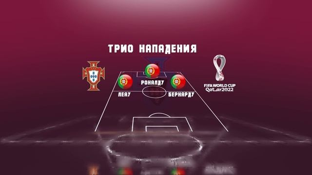 Как будет играть Португалия на ЧМ-2022? Идеальный состав Португалии Роналду на ЧМ в Катаре!