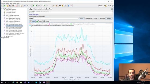 0046 - JMeter - Visualizing your load test data tutorial
