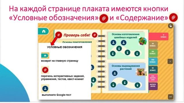 Интерактивный плакат по трудовому обучению для учащихся 5-9 классов