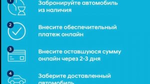 Покупка автомобиля онлайн напрямую с завода минуя дилера - конец дилерскому беспределу с допами?