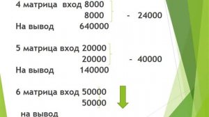 PRIMERS - ЗАРАБОТАЙ СВОИ 400 тыс. РУБЛЕЙ ЗА МЕСЯЦ!