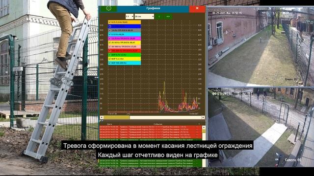 Тополь-ВО демонстрация на ограждении смотреть онлайн