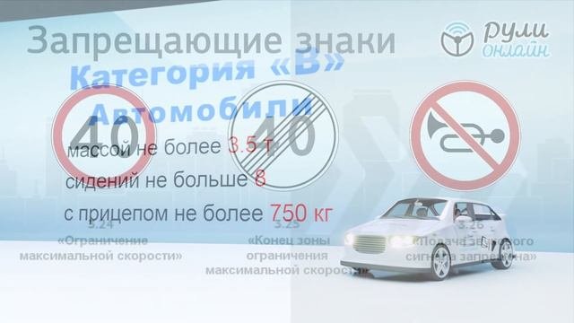 Урок 3.3 Запрещающие знаки (изменения от 01.03.2023)