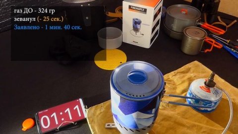 Интегрированная система Mars Radiant Fire Maple #Packrafting