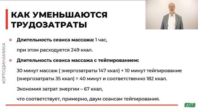 №1 Для массажиста.  Как помогает тейпирование.