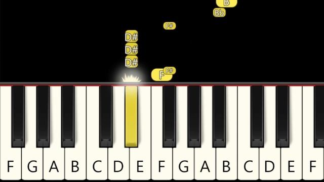 I Dance Dance Dance with my Hands - Wednesday Addams, but it gets FASTER and FASTER Piano tutorial смотреть онлайн