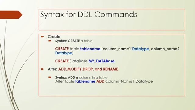 Part 1:SQL SERVER| SQL Commands| What is SQL?| What is SQL Server| Advantages of SQL #sqlserver #sq