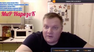 МНЕНИЕ ИЗВЕСТНЫХ БЛОГЕРОВ ПО ЛЕВОНУ, ОЦЕНКА 0-10.СОПЛЯ ЛЕВОНА