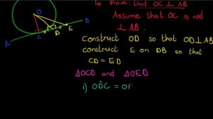 radius is perpendicular to tangent