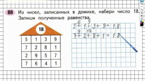 Задание №88 Числа от 1 до 100. Сложение… - ГДЗ по Математике 2 класс (Моро) Рабочая тетрадь 2 часть