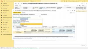 Методы распределения косвенных расходов