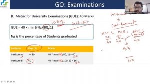 National Institutional Ranking Framework | What is NIRF Ranking? | Workshop by Mastersoft