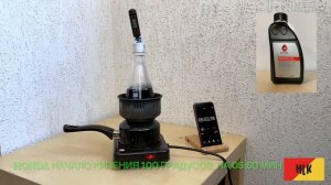 Какой антифриз выбрать?!! HONDA, MOTUL, BARDAHL, G-ENERGY. Тест который ответит на этот вопрос.