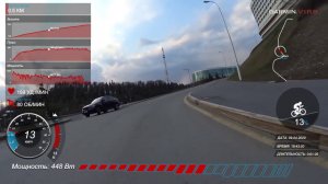 Уфа конресс холл апхил 9.04.20 телеметрия | 454w/3min