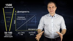 Как выбрать облигации?