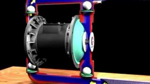 Принцип работы диафрагменного насоса Husky