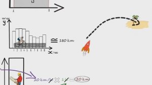 Зачем нужен ИНТЕГРАЛ. Объяснение смысла
