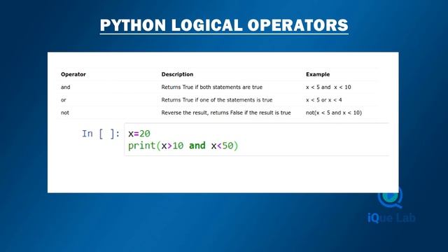 Python Operator Module | Python Operators Tutorial 2021 Video