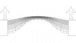 Первый в мире железный мост напечатанный на 3Д принтере!