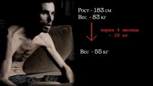 EasyFitness Денис Семенихин - Питание 037. Рацион Christian Bale