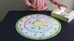 Обзор настольной игры ПрофХ