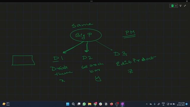 Git and GitHub Basics: A Comprehensive Guide for Beginners | Installation, Key Concepts, and More