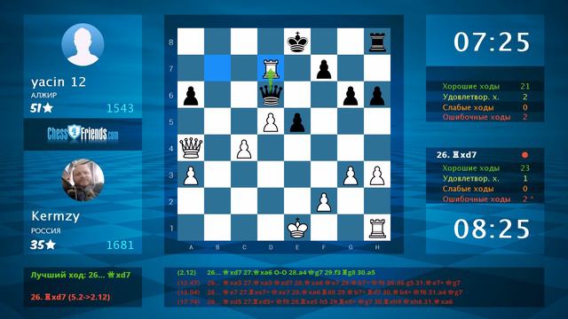 Chess Game Analysis: Kermzy - yacin 12 : 1-0 (By ChessFriends.com) смотреть онлайн