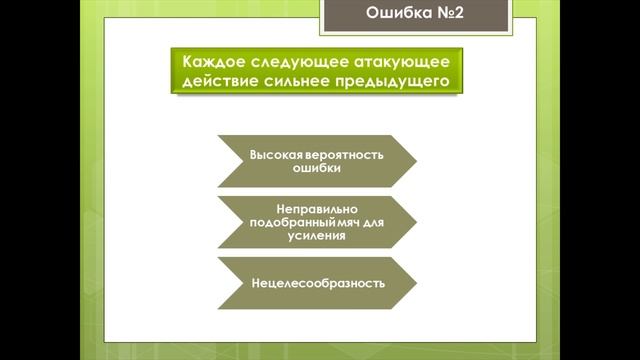 3 тактических ОШИБКИ любителей НАСТОЛЬНОГО ТЕННИСА (ТАКТИКА игры в НАСТОЛЬНЫЙ ТЕННИС) смотреть онлайн