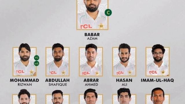 Pakistan test Squad for New Zealand 2022 2023// Pakistan Test Squad Against New Zealand 2022 2023 смотреть онлайн