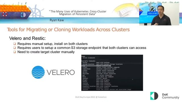 The many uses of Kubernetes cross cluster migration of persistent data - Ryan Kaw (DoK Day EU 2022) смотреть онлайн