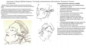 Стоматологическая пропедевтика | ПРОВОДНИКОВАЯ АНЕСТЕЗИЯ