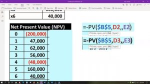 Net Present Value (NPV) With Negative Future Outflow 1224