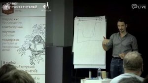 Виктор Вахштайн – Популяризация науки: от просвещения к мракобесию