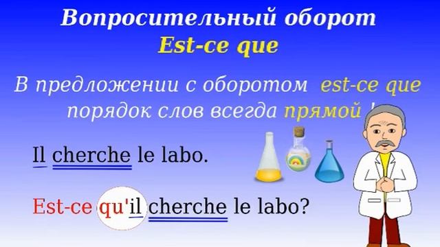 2 Урок французского. Грамматика 5/5. Оборот est-ce que. #французскийязык