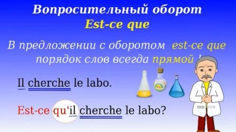 2 Урок французского. Грамматика 5/5. Оборот est-ce que. #французскийязык