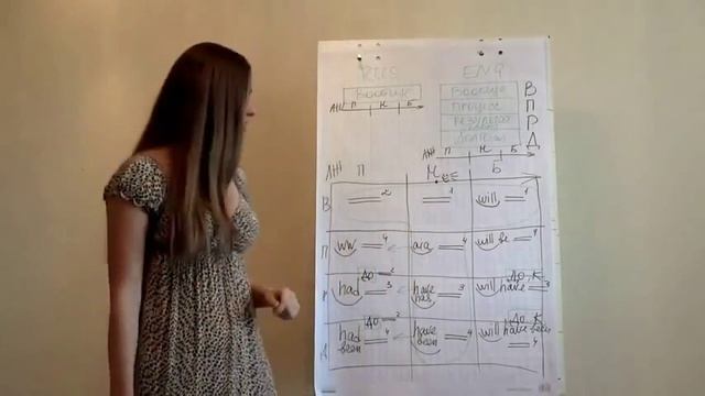 Надежда Счастливая - времена грабить банки смотреть онлайн