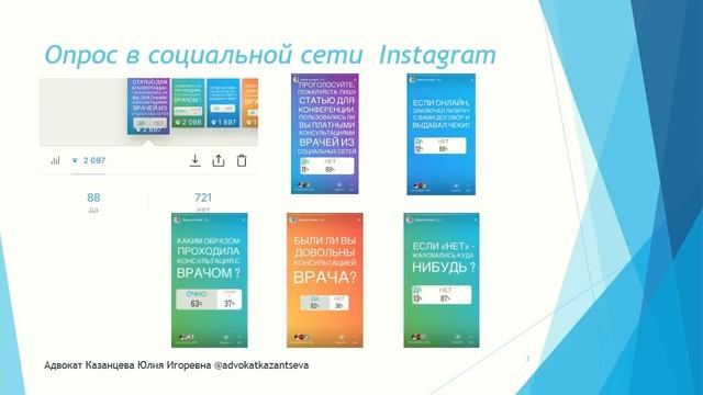 Актуальные проблемы медицинского права в России