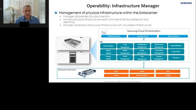 Samsung’s Cloud Orchestrator смотреть онлайн