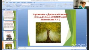 Мастер класс Древо Жизни Древо Рода