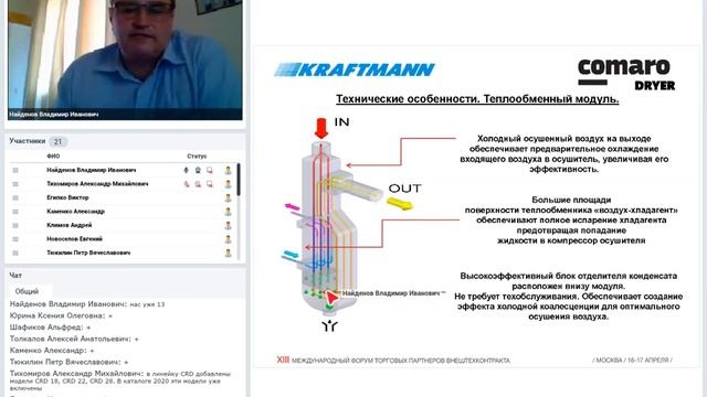 Сравнение рефрижераторных осушителей KRAFTMANN и COMARO