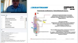 Сравнение рефрижераторных осушителей KRAFTMANN и COMARO