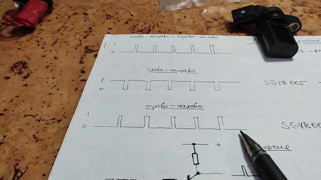 Ошибка Р1 145 - неисправность ДПРВ смотреть онлайн