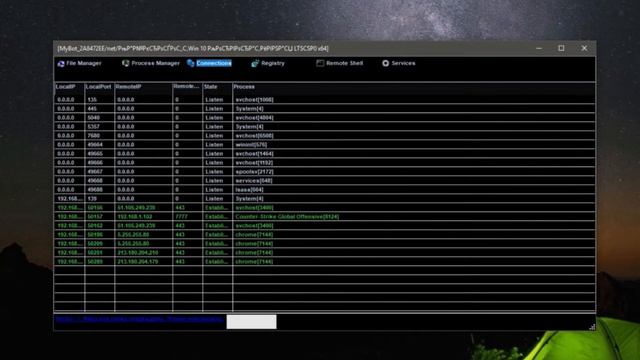 Кибербезопасность для детей смотреть онлайн