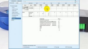 Сравнение глюкометров Accu-Chek Activ и OneTouch Select. 2016 год