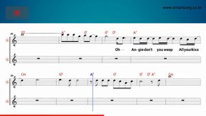 Angie - Rolling Stones (Alto Saxophone Sheet Music Cm Key / Karaoke / Easy Solo Cover)