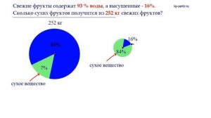 Смеси. Сплавы. Растворы. Все задачи ЕГЭ.  Прототип 11.