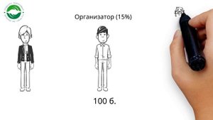Маркетинг-план _Родник здоровья_. Часть II (обновленный).mp4