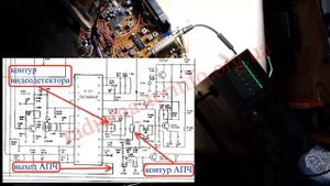 Телевизор “Shivaki stv-143m4” не настраиваются каналы.